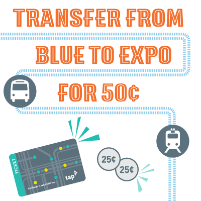 Transfer From Bus To Expo For $0.50 Big Blue Buss transfer to Expo for $0.50