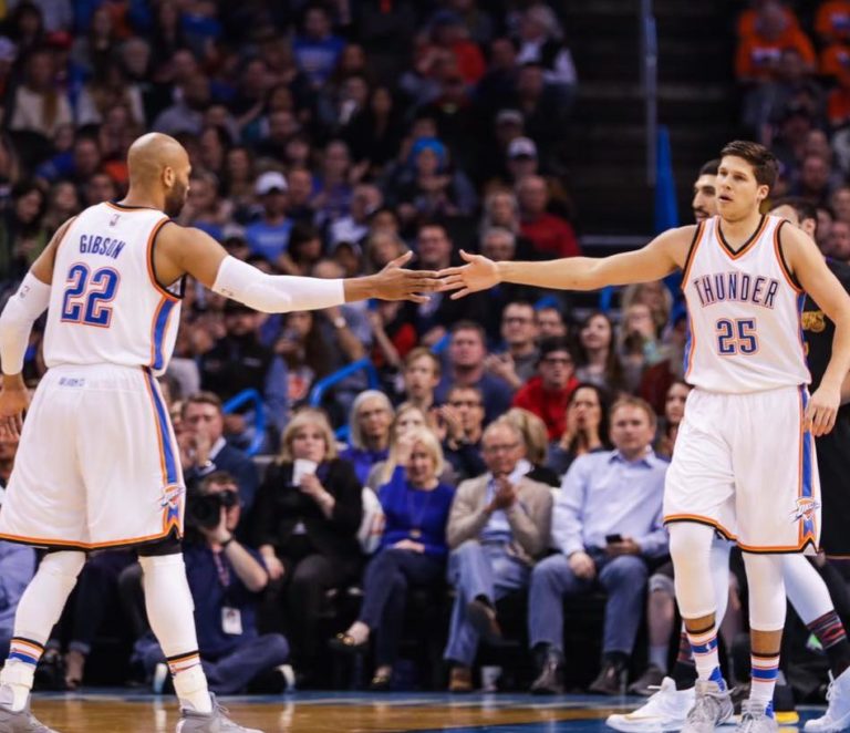 Westbrook Leads Thunder Past Lakers