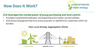 City Petitions Utilities Commission To Approve Aggregation Program