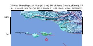 Earthquake Hits Southern California