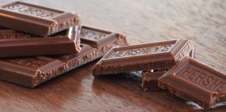 What To Do With All That Candy?