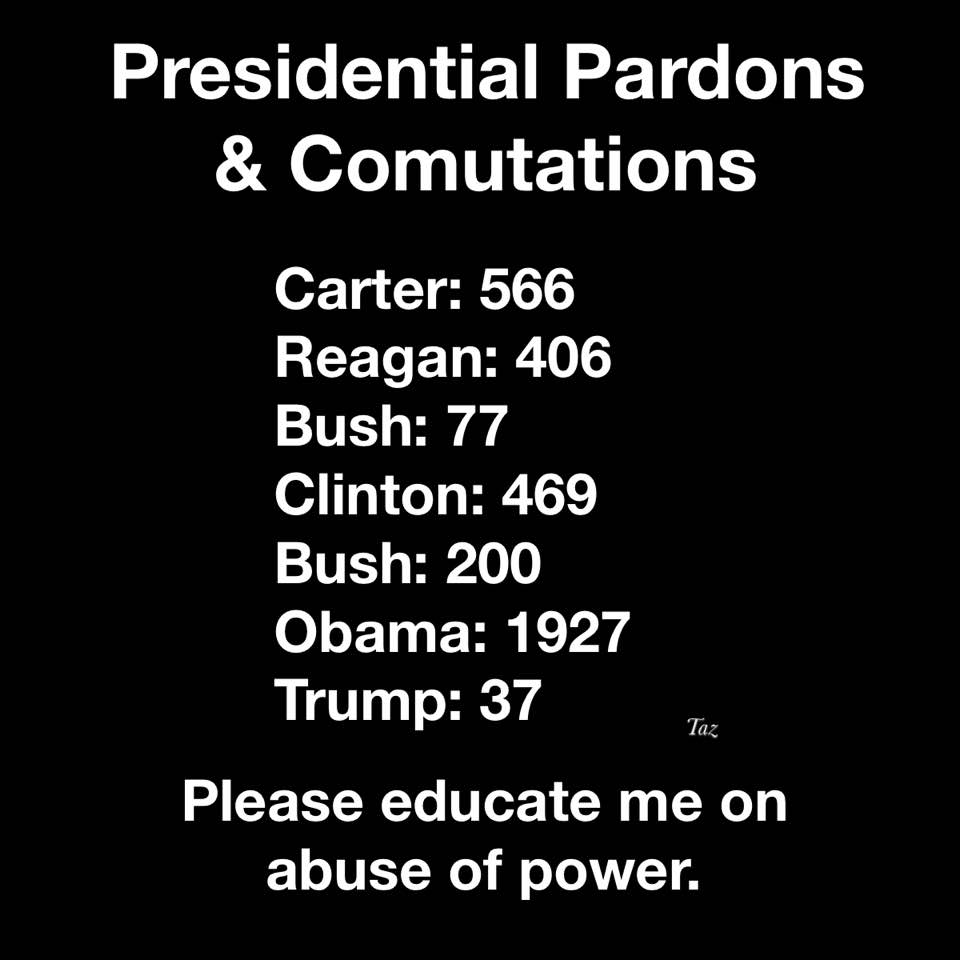 Pardons-by-President.jpg