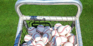 MLB Discussing Different Options To Start Baseball In 2020