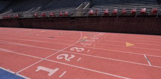 Impact Of COVID-19 On Malibu High Sharks Track