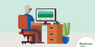 “Still Working…” Magic Words For Enrolling In Medicare Part B Correctly!!