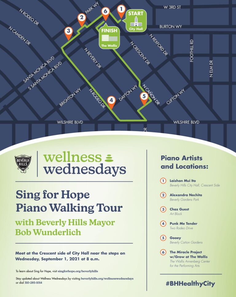 Sing For Hope Piano Walking Tour
