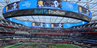 SoFi Stadium And Coliseum To Hold Opening Ceremonies Of 2028 Olympics