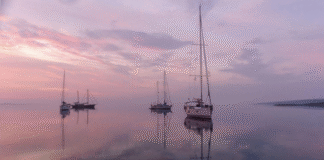 10 Best Travel Picture Ideas for Beginner Photographers