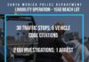 Santa Monica Police Department Conducted Livability And Traffic Safety Operation