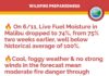 Malibu Announces Risk Of Wildfire Due To Drop In Levels Of Moisture