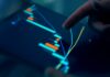 A Beginner’s Guide to Analysing the Dow Jones Futures Chart