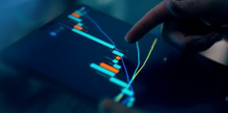 A Beginner’s Guide To Analyzing The Dow Jones Futures Chart